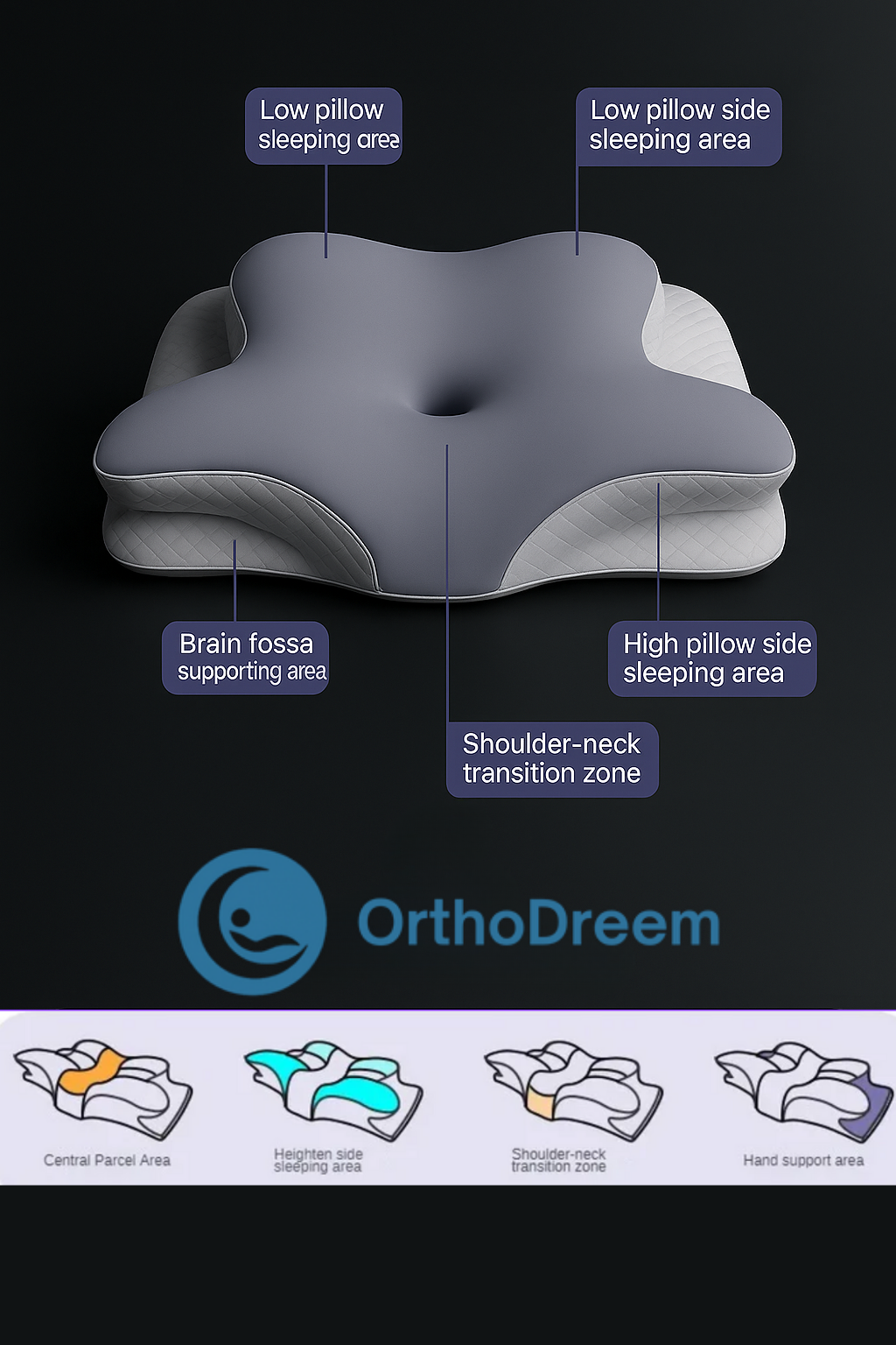 OrthoDreem™ Memory cotton butterfly shaped pillow Slow rebound
