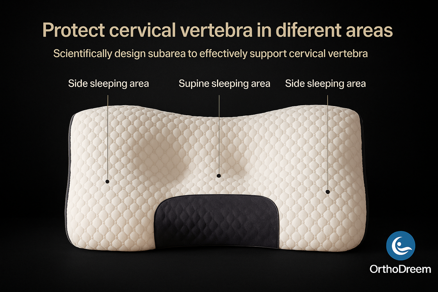OrthoDreem™ Neck Pillow Protect The Neck Cervical