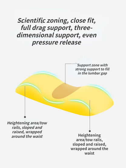OrthoDreem™ Lumbar Support Pillow for Sleeping Memory Foam